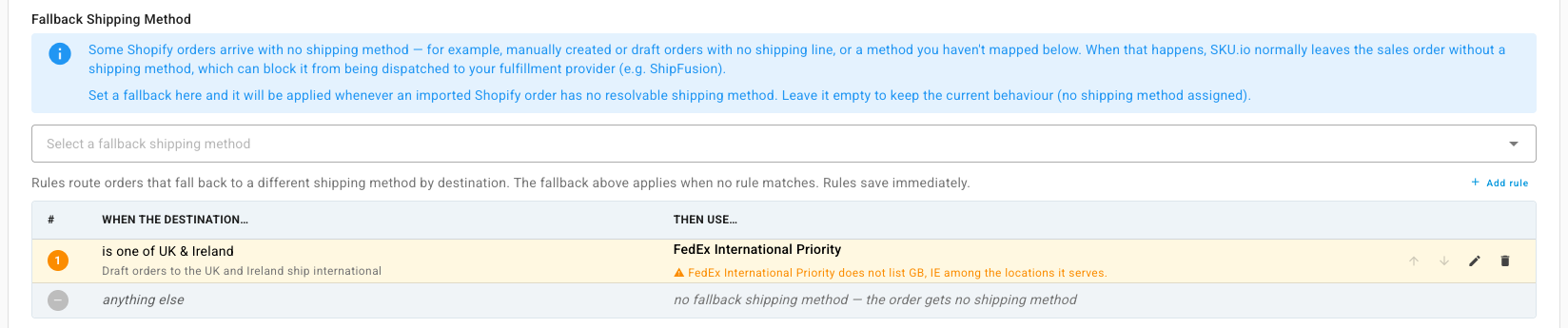 Fallback rules, ending with anything else