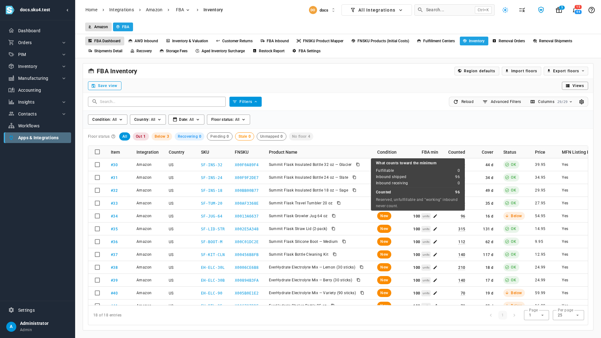 The FBA Inventory page with the FBA min, Counted, Cover and Status columns, and the Counted breakdown open