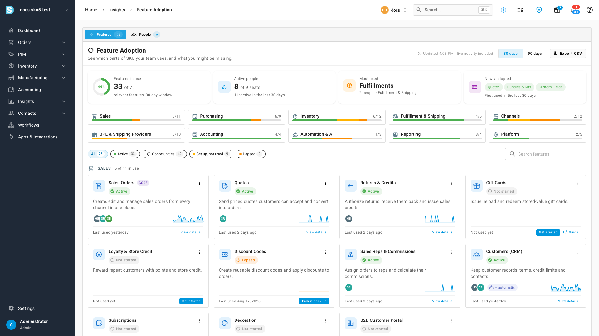 The Feature Adoption report showing the four summary cards, the area tiles with progress bars, and the Sales feature cards with Active, Lapsed and Not started statuses