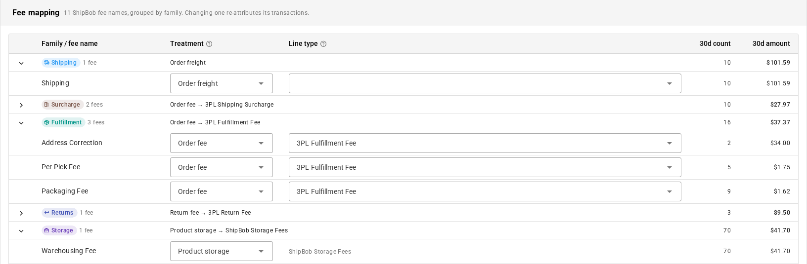 The Shipping, Fulfillment, and Storage families expanded, showing each fee name with its treatment and line type