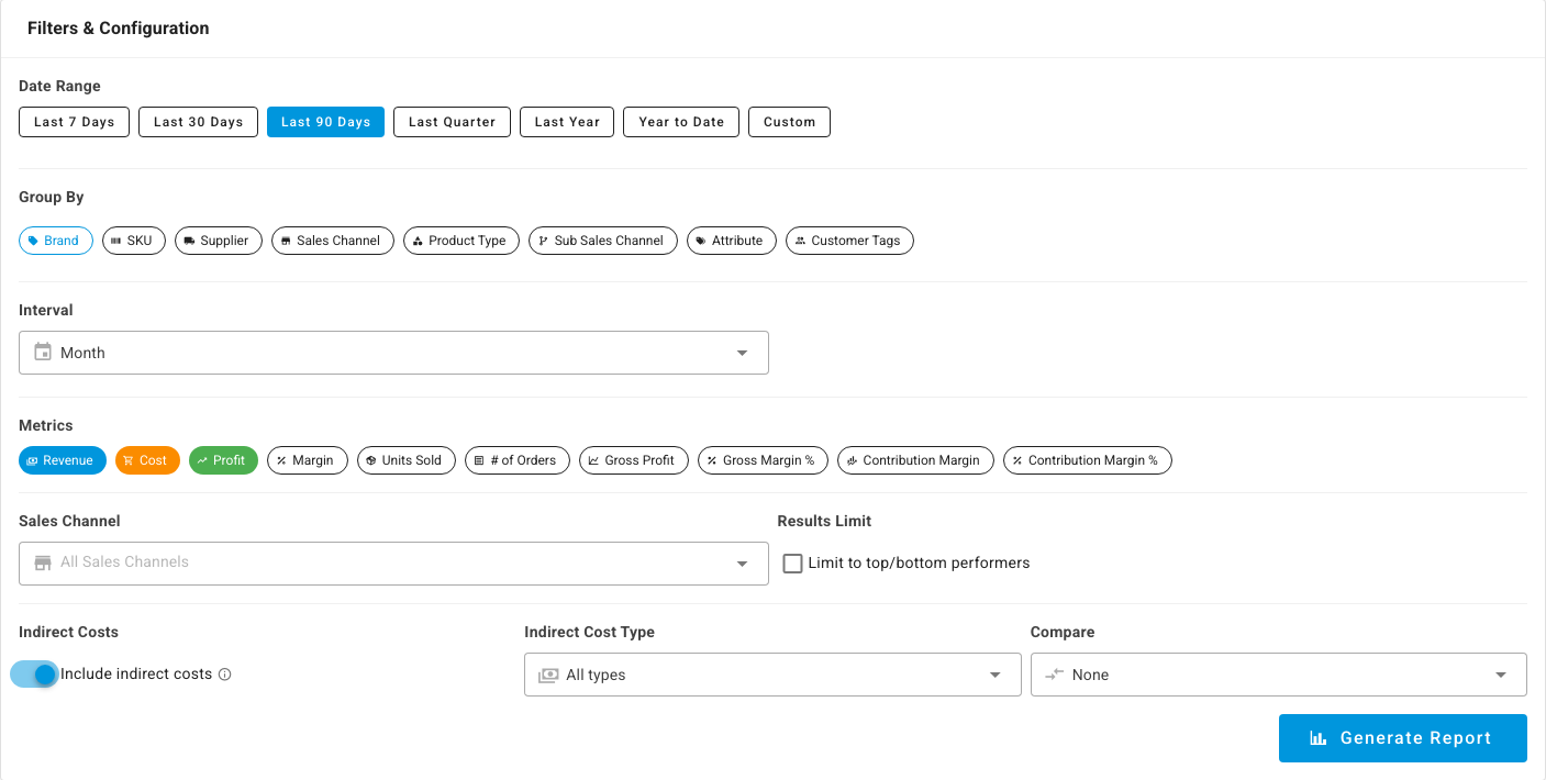 Filters & Configuration with date range presets, group-by options, interval, metrics, sales channel, indirect cost, and compare settings