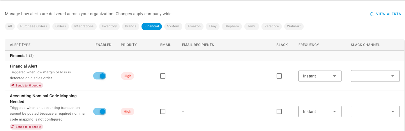 Delivery settings for financial alerts