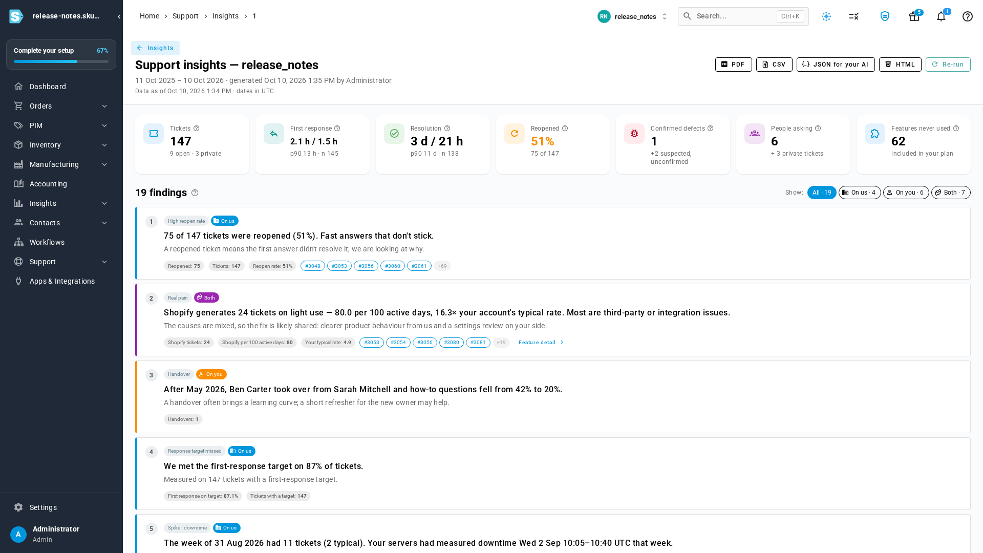 The Support Insights report, with summary figures and a ranked list of findings tagged "On us", "On you" or "Both"
