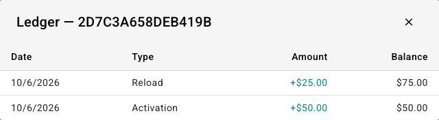A gift card ledger showing a $50 activation and a $25 reload, for a $75 balance