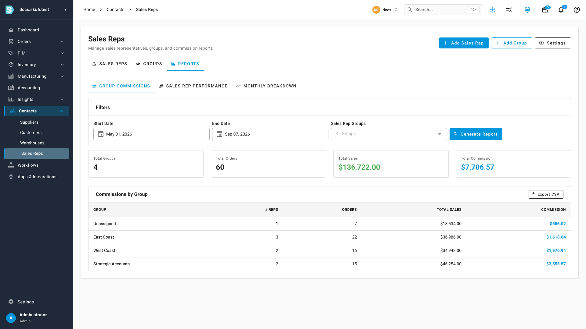 The Group Commissions report showing totals for groups, orders, sales and commission above a table with one row per group