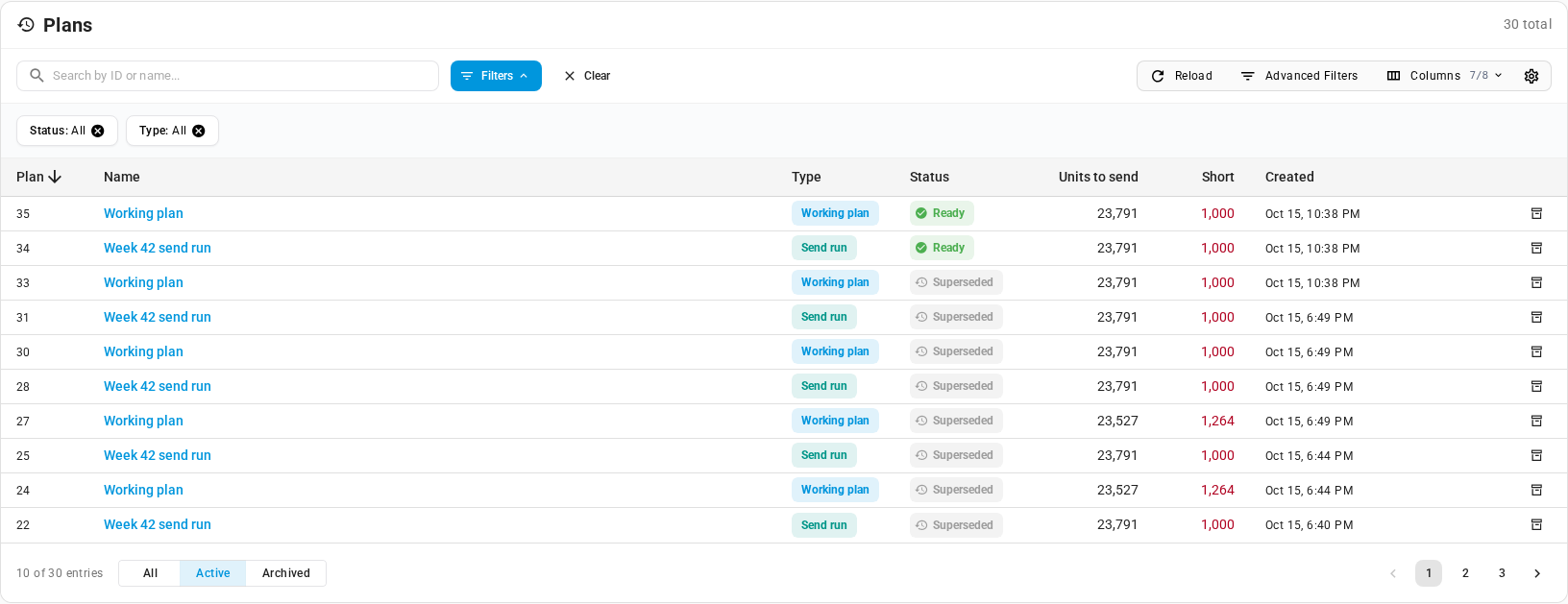 The History tab's Plans list, newest first: the ready working plan and Week 42 send run, then superseded working plans and send runs, each with its type, status, units to send, units short in red and created time, and the All, Active and Archived toggle at the bottom