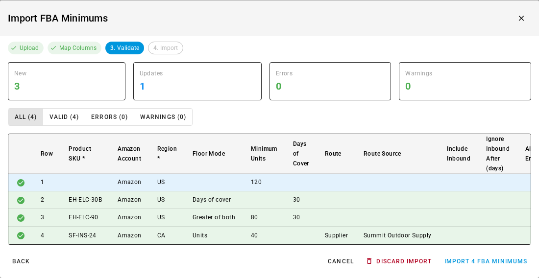 Validated import rows, with one region default being updated and three product minimums being created