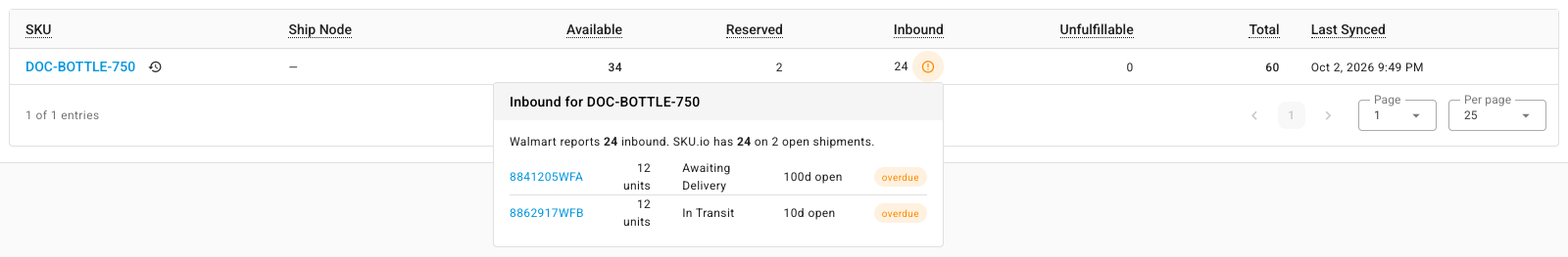 The Inbound breakdown for a SKU, with two overdue shipments