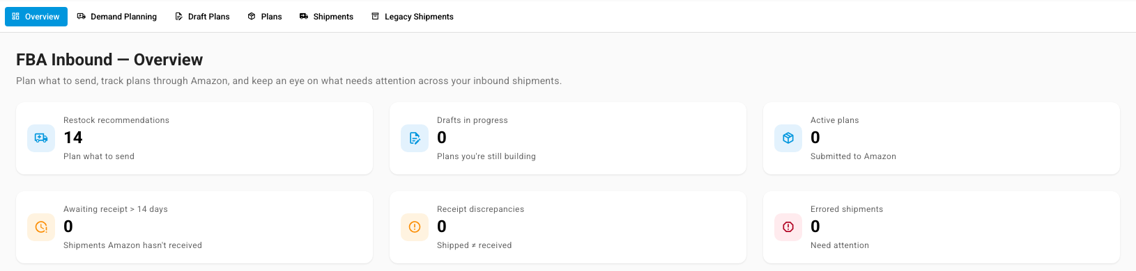 The FBA Inbound overview