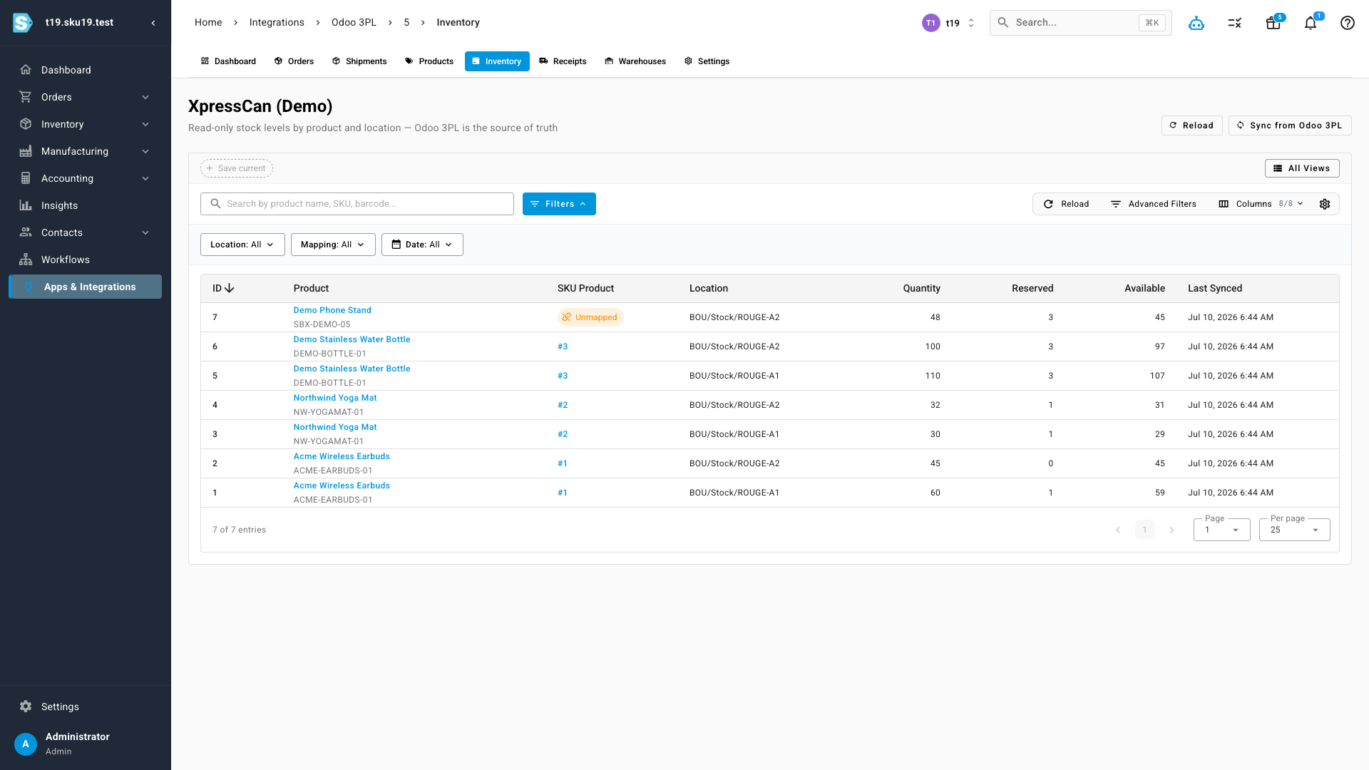 Read-only stock-on-hand by location, synced from the Odoo 3PL warehouse