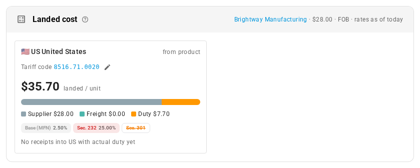 A product's Landed cost card: supplier cost, freight, and estimated duty per unit