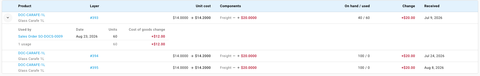 A layer expanded to show the sales order that used its units