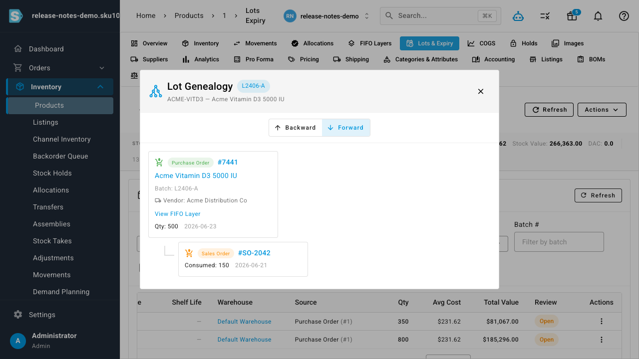 Lot genealogy tracing a batch from the supplier purchase order it arrived on to the sales order that shipped it