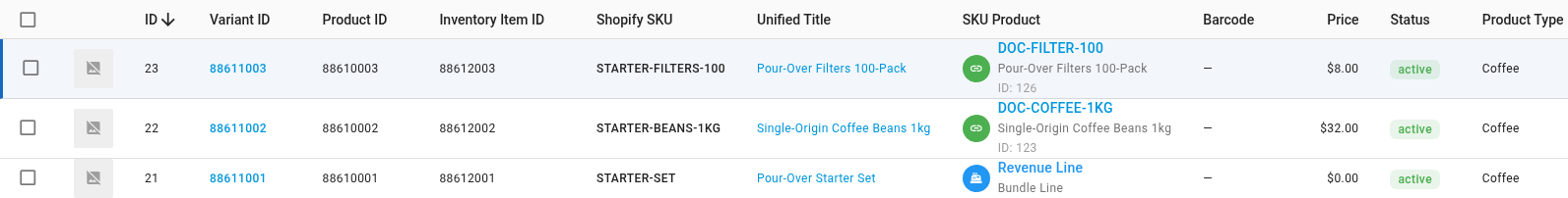 The bundle showing Revenue Line and Bundle Line, with its two items still linked to their products