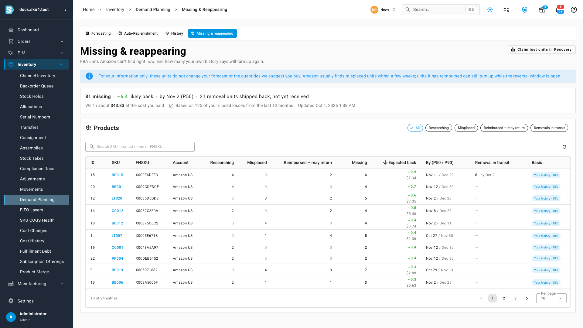 The Missing & reappearing summary line
