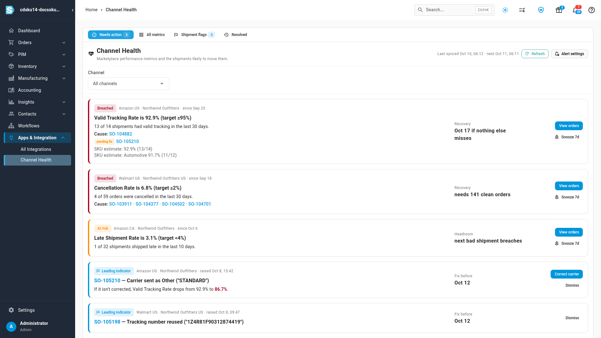 The Needs action tab, with breached and at-risk metrics first