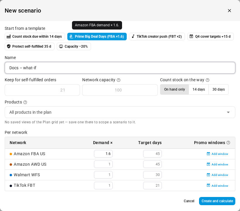 The New scenario dialog with the Prime Big Deal Days template picked, the name Docs – what-if, the Keep for self-fulfilled orders, Network capacity and Count stock on the way fields, and a Per network table with Demand ×1.6 on Amazon FBA US