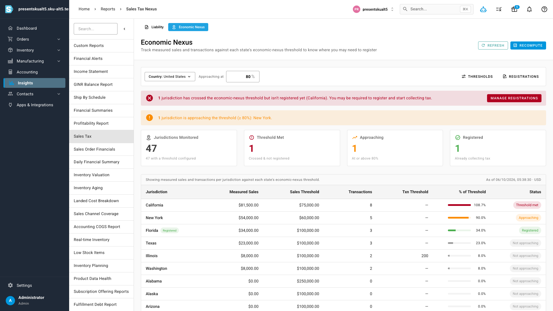 The Economic Nexus dashboard with per-state thresholds, progress, and status