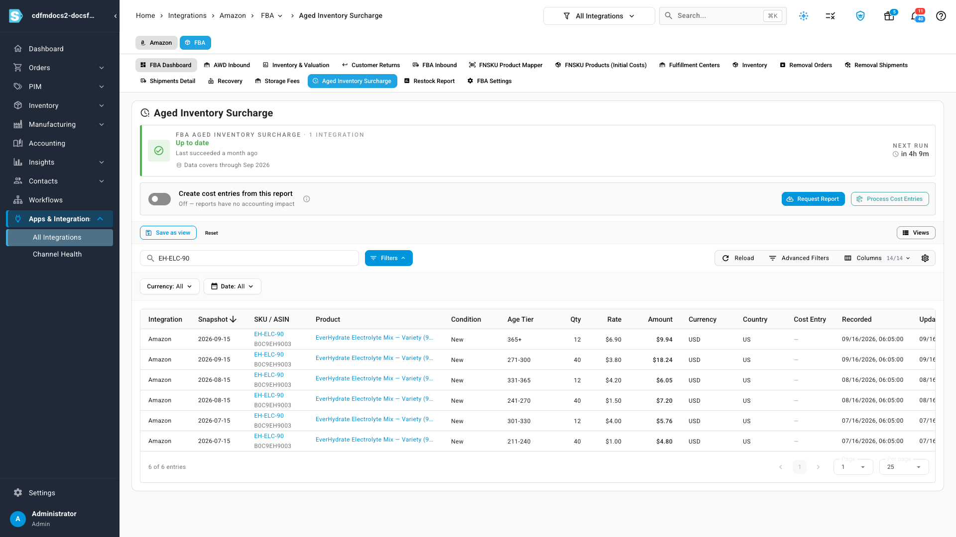 One product's surcharge, month by month