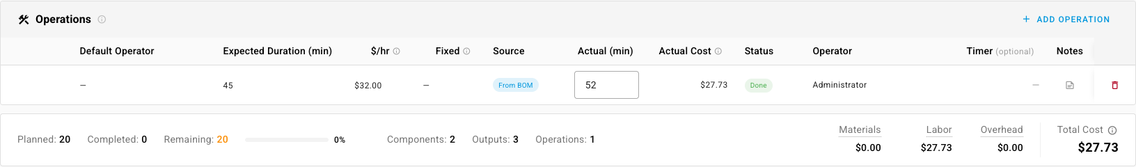 A finished step with its actual minutes and cost
