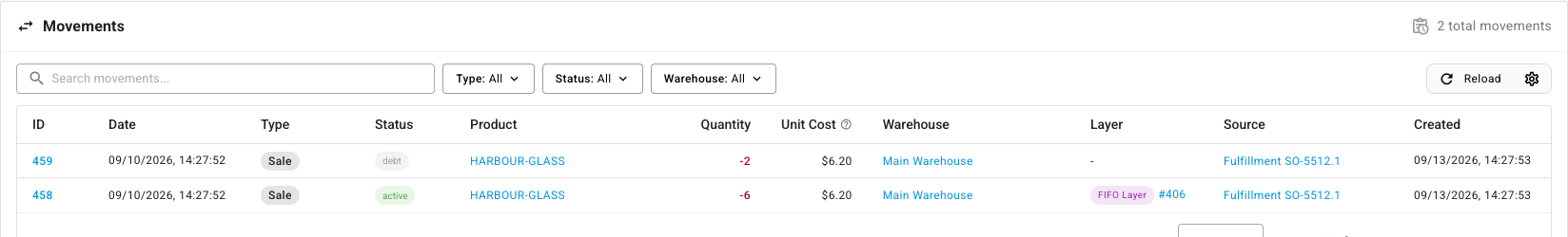 An order's Movements tab showing one shipment as two Sale rows: minus six with status active carrying a unit cost and a FIFO Layer, and minus two with status debt carrying a unit cost but no layer