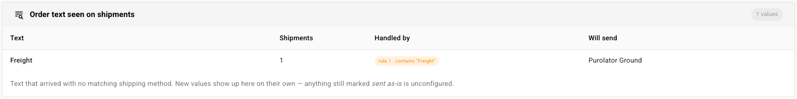 Order text seen on shipments after a rule routes Freight