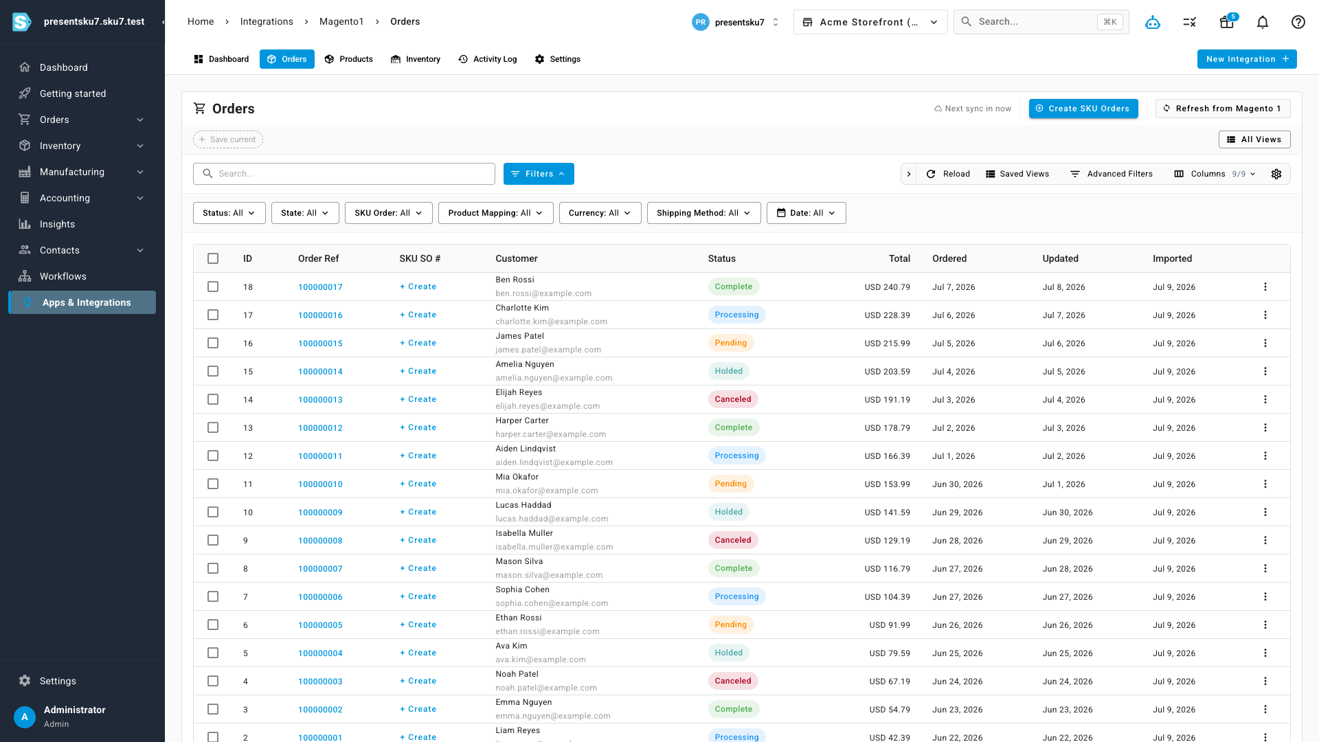 The Magento 1 orders list with customer, status, totals, and create-SKU-order actions