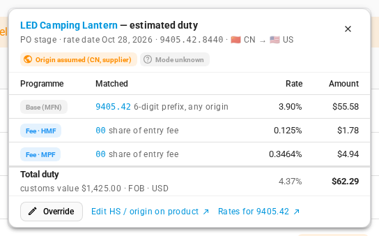 The breakdown for a lantern whose origin was assumed from its supplier