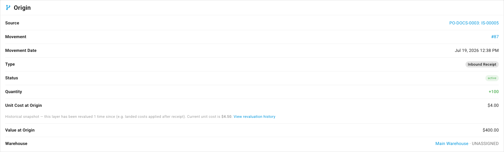 The Origin card — Unit Cost at Origin $4.00, flagged as a historical snapshot with a link to the revaluation history
