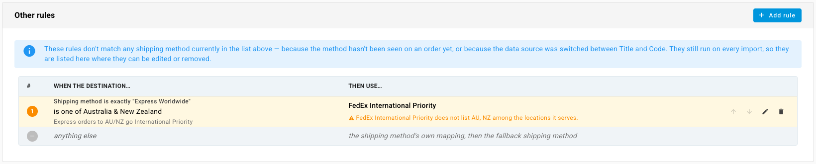 A rule under Other rules, naming the Shopify method it matches, with a warning that the shipping method doesn't list those countries