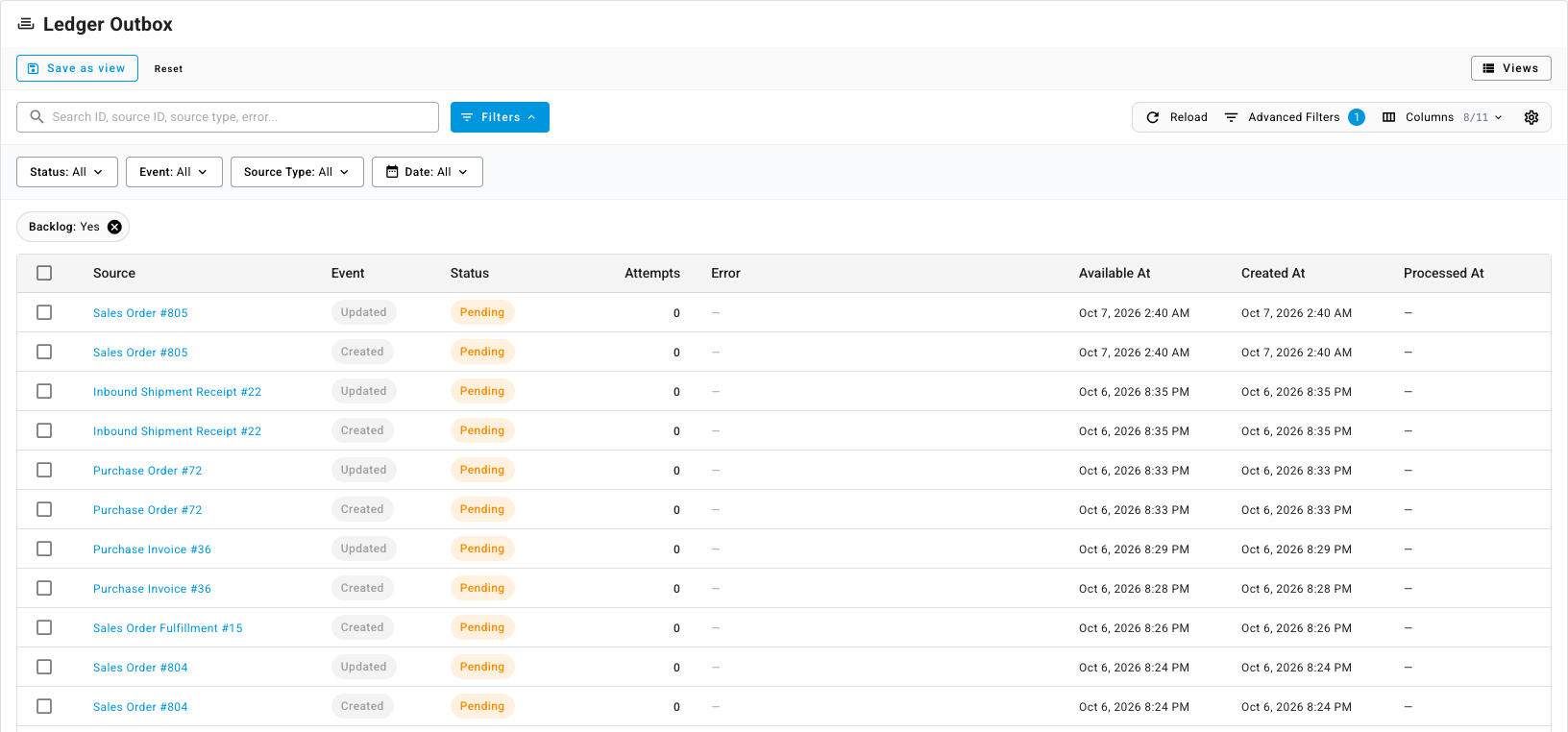 The Ledger Outbox with the Backlog filter applied