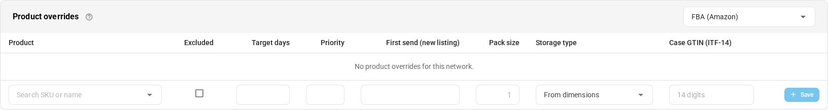 The Product overrides table for the FBA (Amazon) network: the Product, Excluded, Target days, Priority, First send (new listing), Pack size, Storage type and Case GTIN (ITF-14) columns, no overrides yet, and the row for adding one