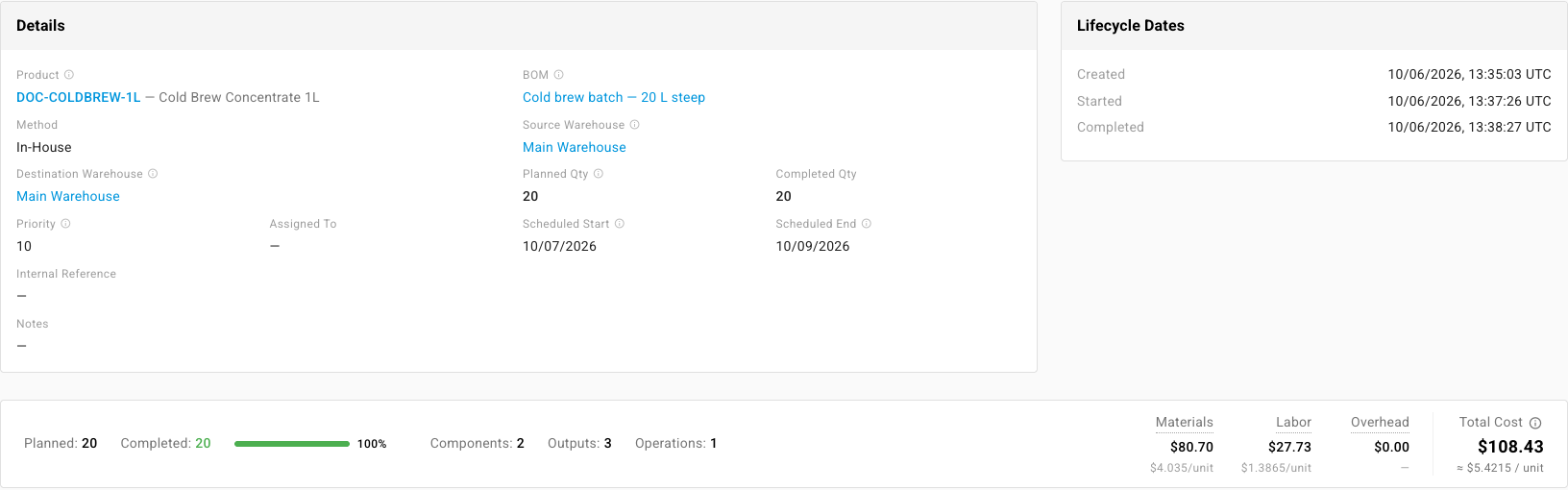 The Overview tab and cost bar of a completed order