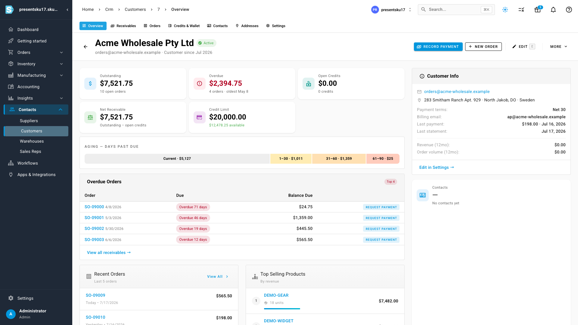 The customer AR overview — outstanding, overdue, net receivable and credit-limit tiles above an aging bar and an overdue-orders worklist with per-order Request Payment buttons
