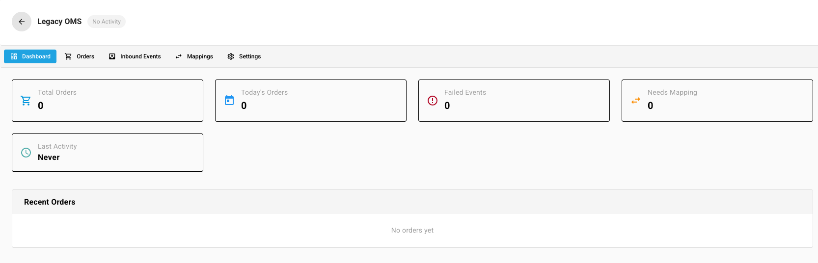 A new channel partner's dashboard with its Orders, Inbound Events, Mappings, and Settings tabs