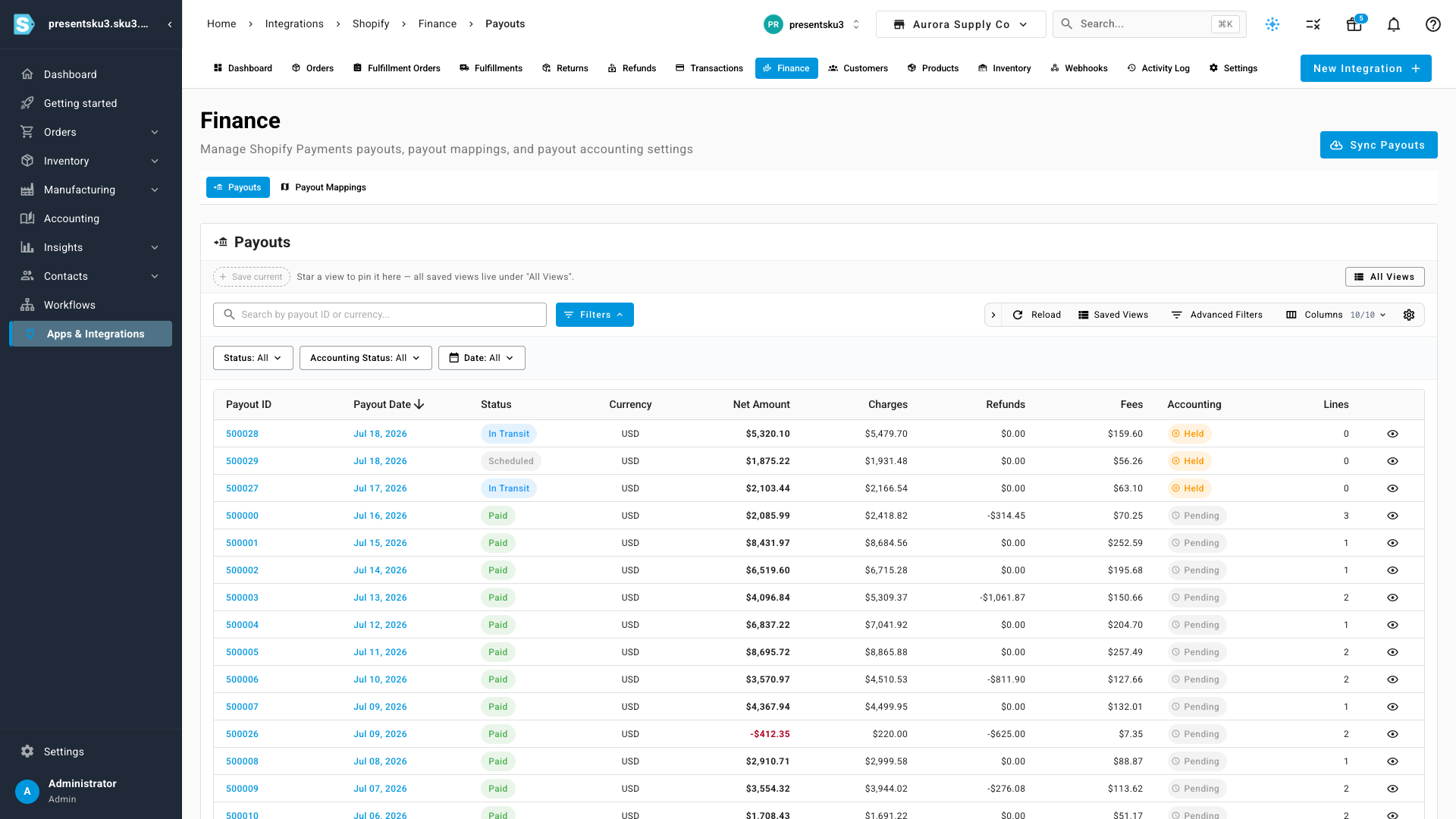 The Shopify Payouts list showing payout IDs, statuses, net amounts, and accounting states