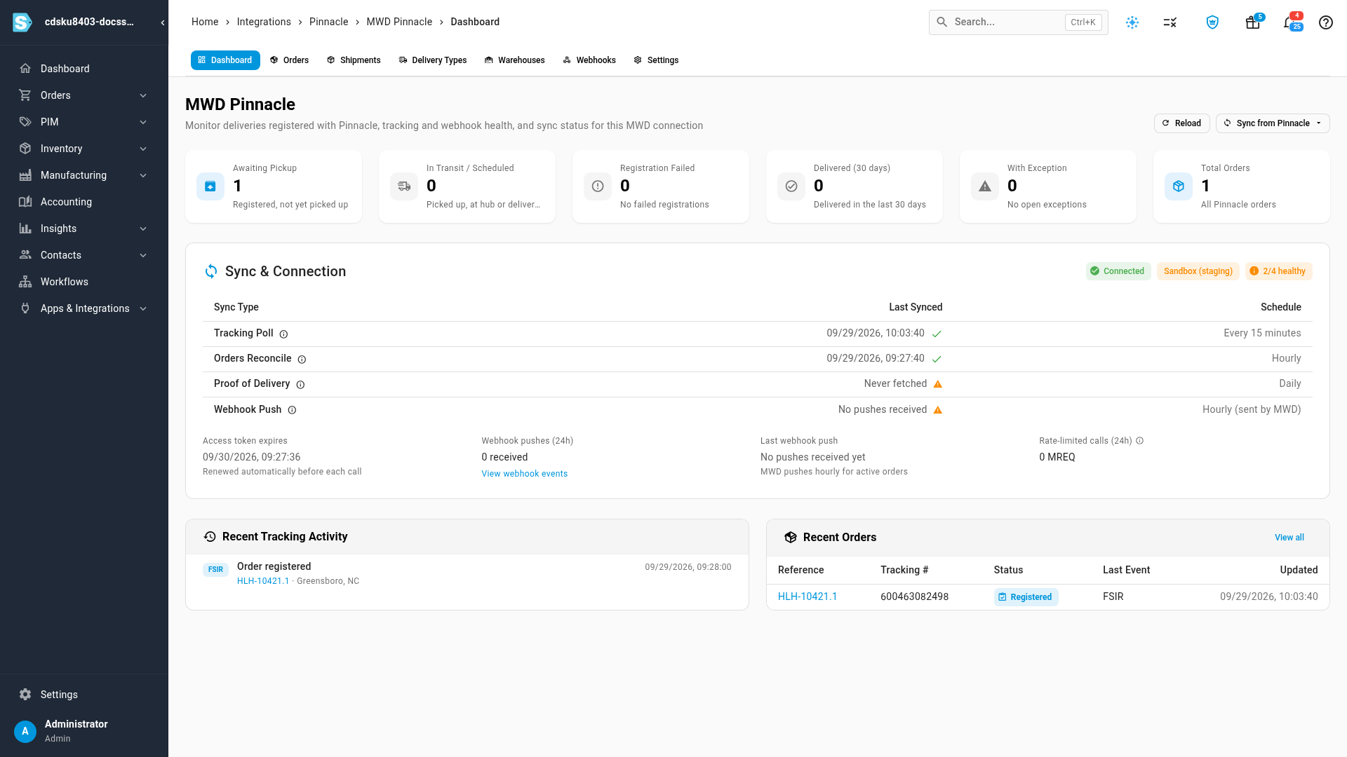 The Pinnacle dashboard