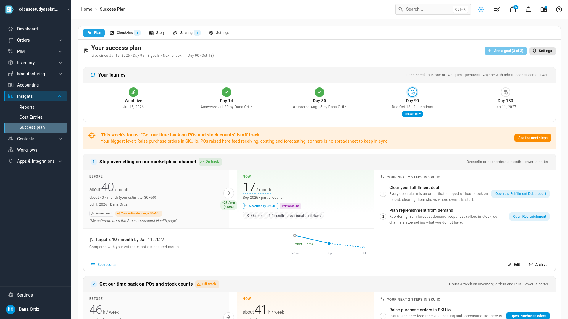 The Success plan page with a journey of check-ins along the top, this week's focus, and two goals each showing Before, Now, a target and two next steps in SKU.io