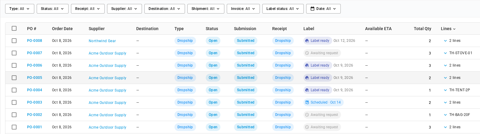 The Purchase Orders list with the Label column showing "Label ready", "Scheduled · Oct 14" and "Awaiting request" chips with ship dates, and a "Label status" filter above the table