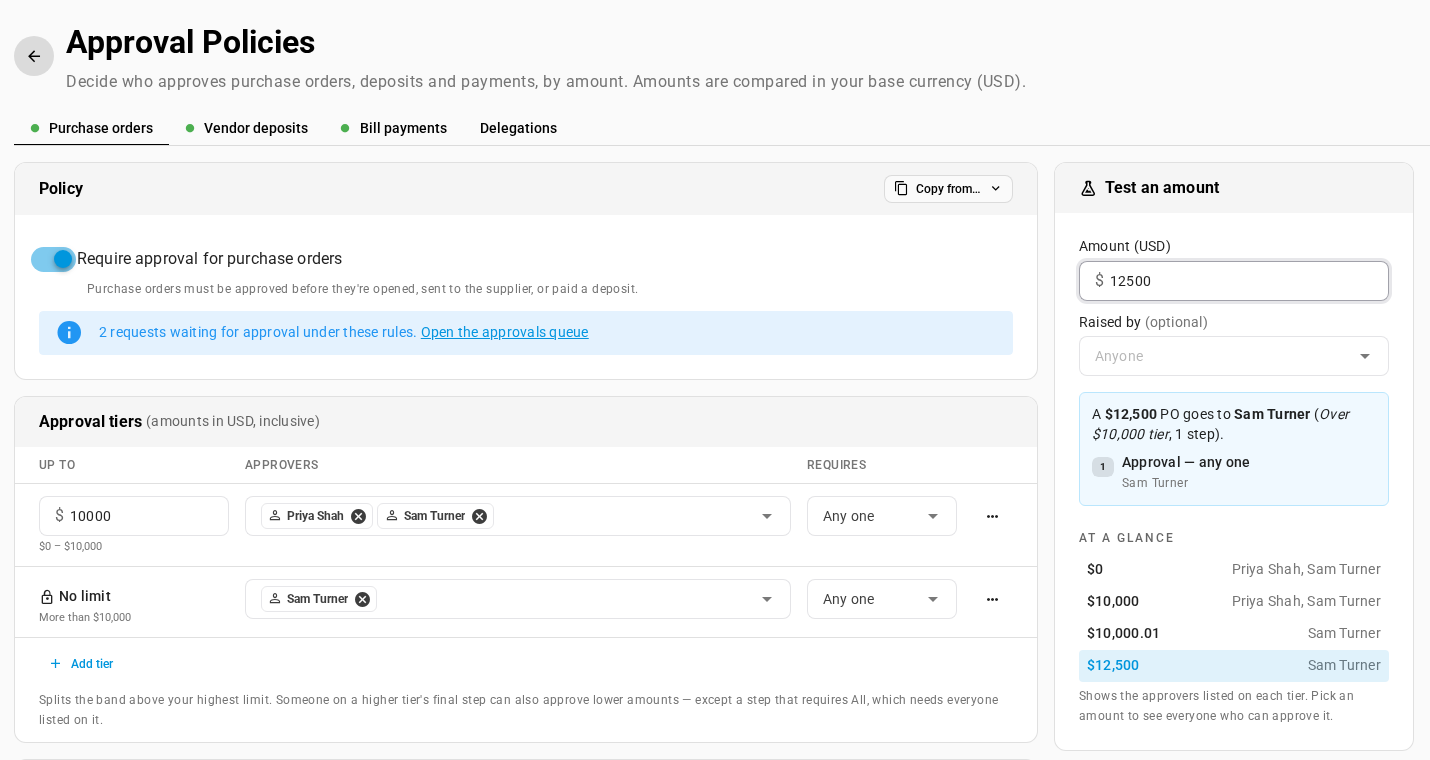 The Approval Policies page with two purchase order tiers: up to $10,000 approved by Priya Shah or Sam Turner, and more than $10,000 approved by Sam Turner, with Test an amount showing a $12,500 order going to Sam Turner