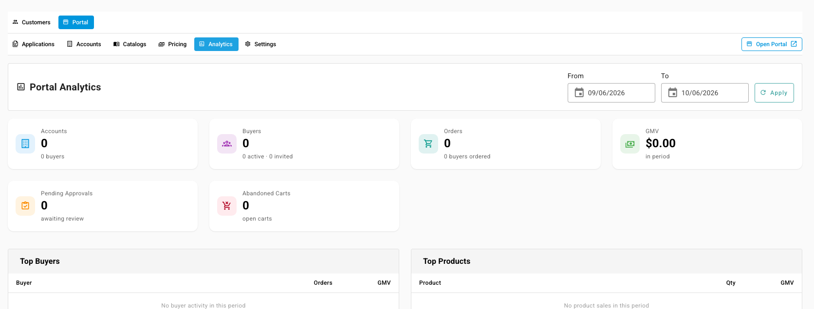 Portal Analytics