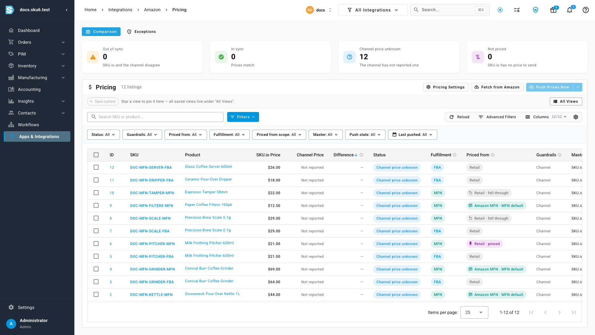 The Amazon Pricing page with the Fulfillment column showing FBA and MFN chips and the Priced from column showing "Amazon MFN · MFN default", "Retail · fell through" and "Retail · pinned"