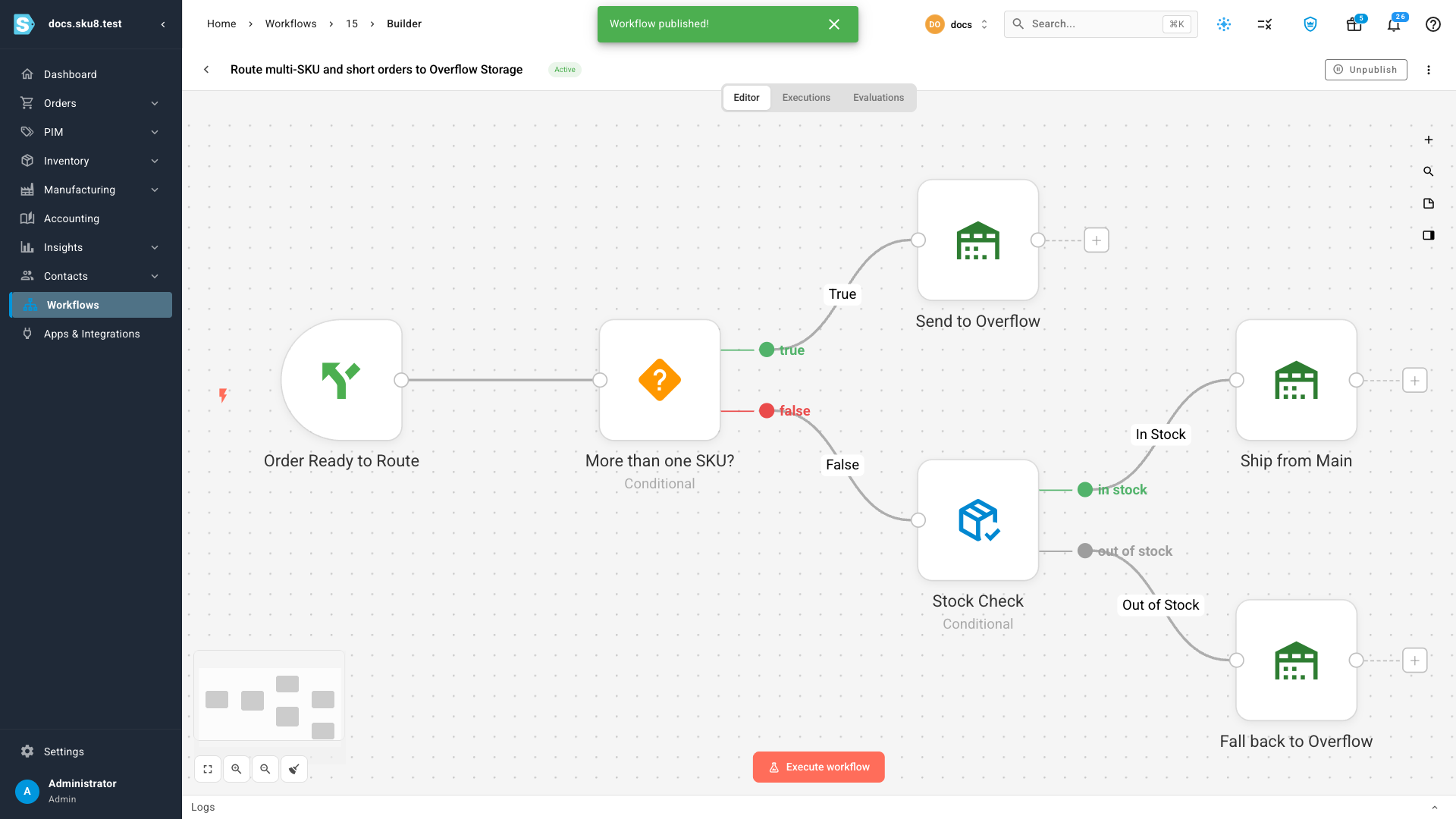 The published workflow showing the Active chip