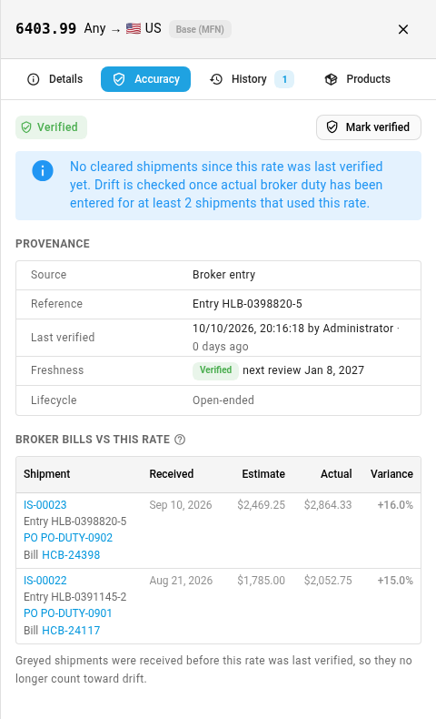 After verifying, the rate shows Verified, and the earlier shipments are greyed out