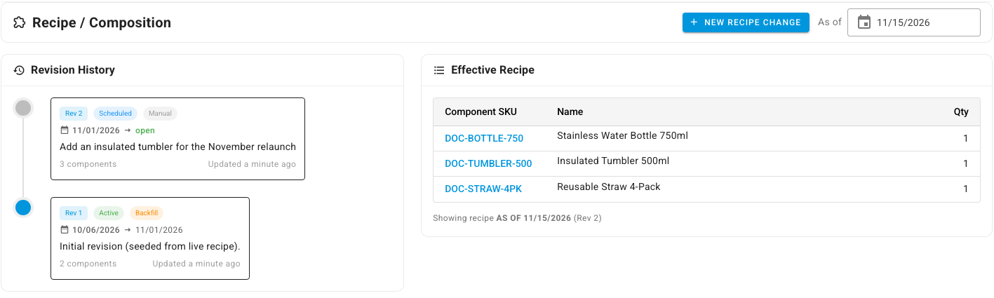 The effective recipe as of 11/15/2026, showing the three components of Rev 2