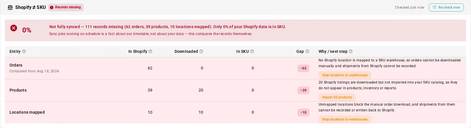 The Shopify ⇄ SKU card, with the Locations mapped row