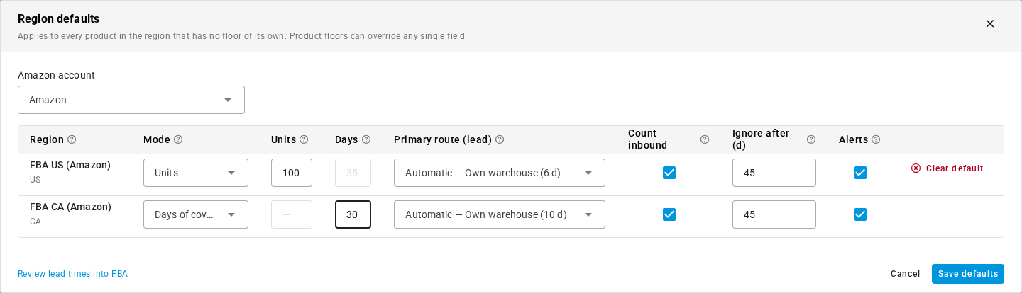 The Region defaults dialog with a Units default for the US and a Days of cover default being set for Canada
