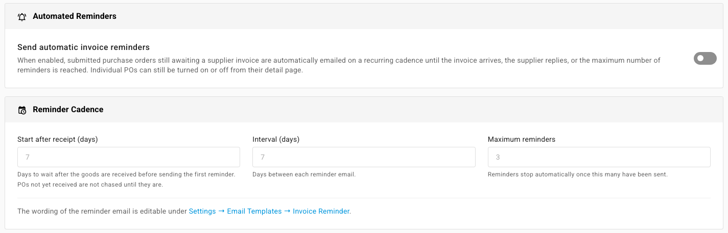 The Automated Reminders and Reminder Cadence settings, with the default 7-day start, 7-day interval, and 3 maximum reminders