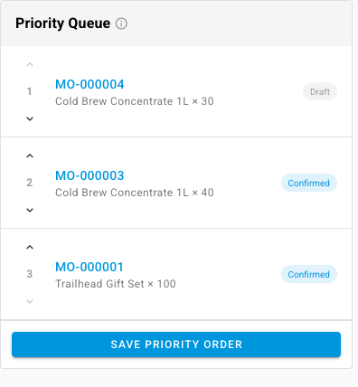 The queue reordered, with Save Priority Order showing