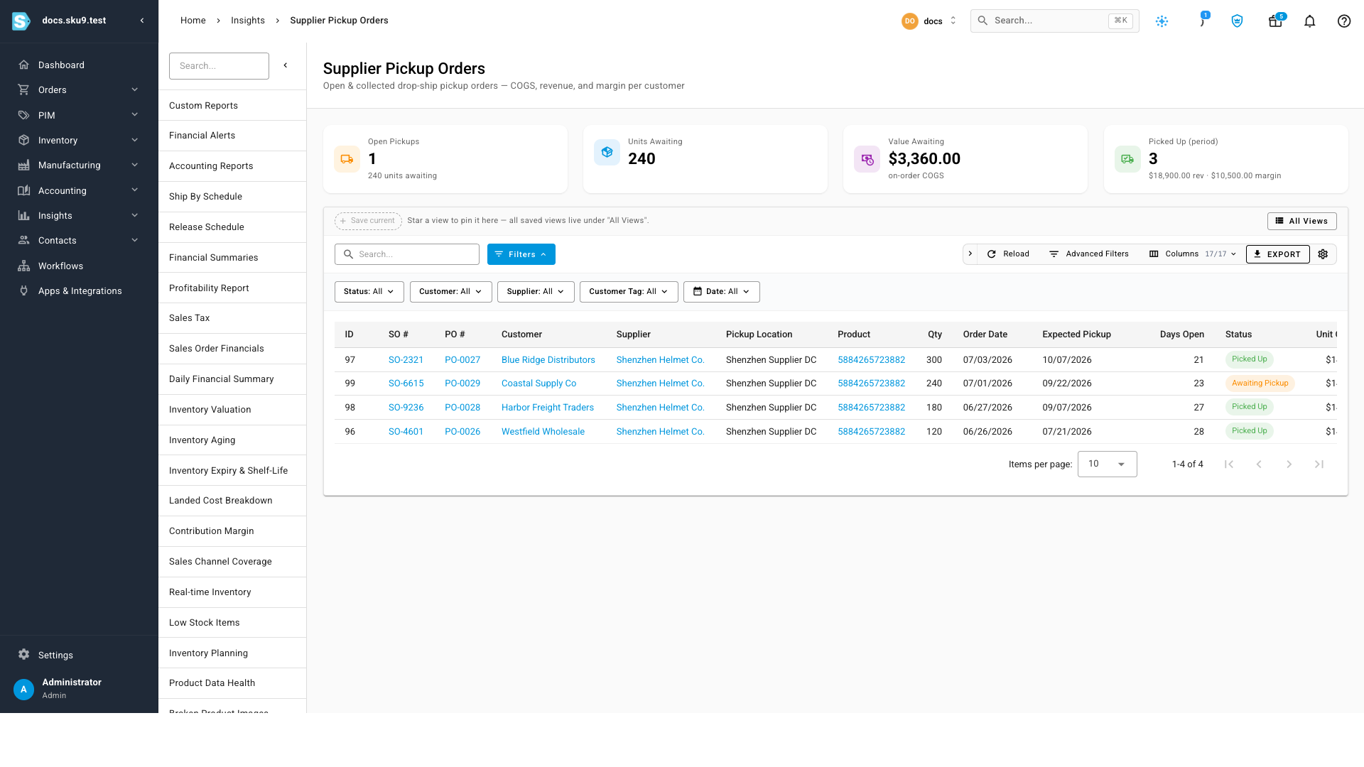 The Supplier Pickup Orders report — KPI cards for open pickups, units and value awaiting, and picked-up revenue, above a filterable table of every pickup order